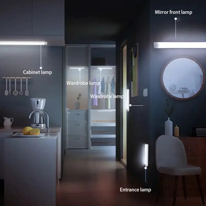 Rechargeable Motion Sensor LED Cabinet Light