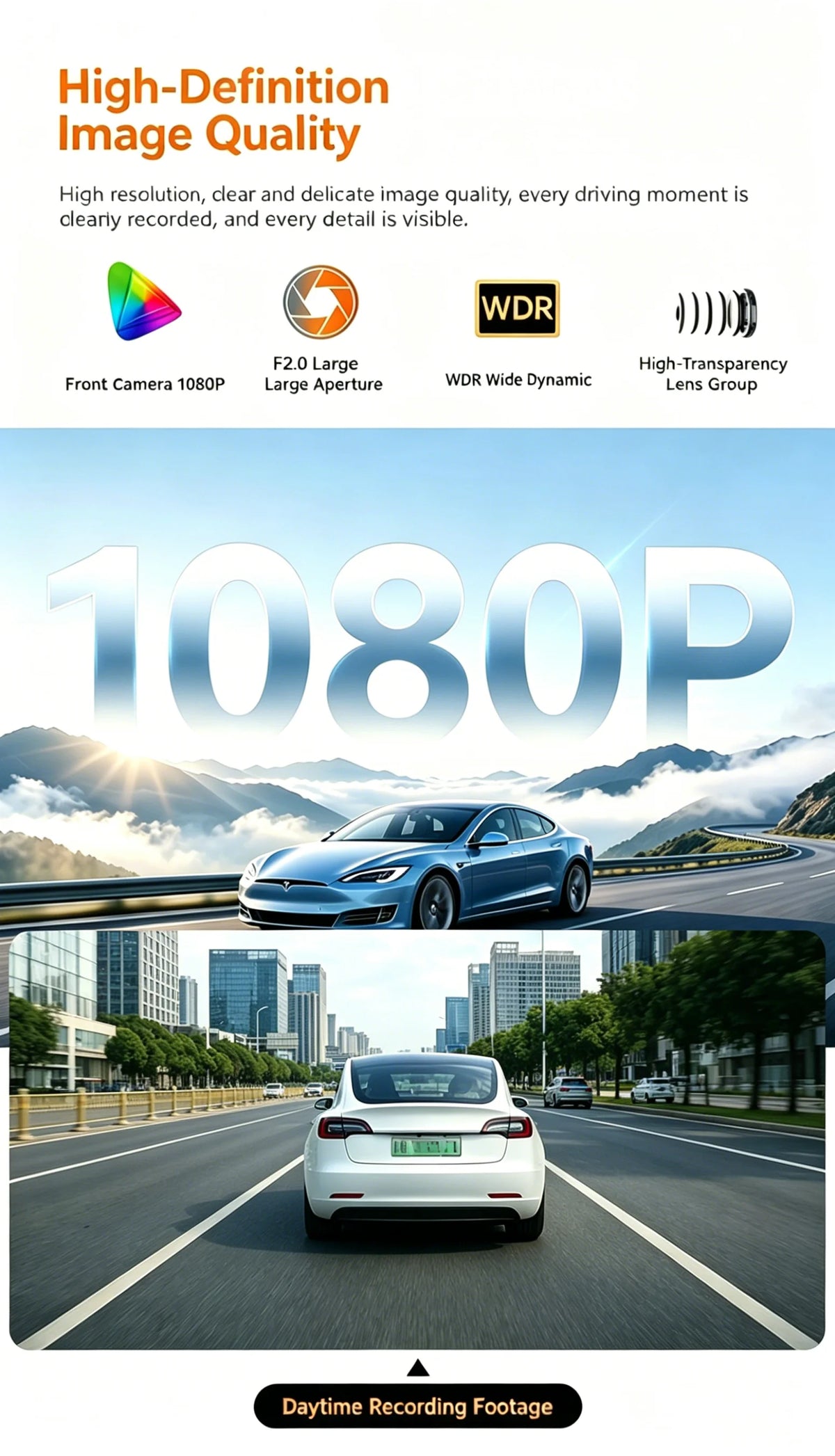 4 Channel 360° Dash Cam Black Box for Car Video Recorder DVR Camera FHD 1080P Night Vision Loop Recording 24H Parking Monitor