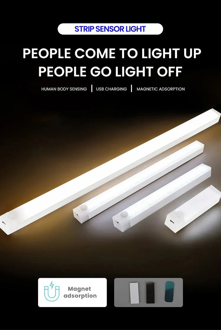 Rechargeable Motion Sensor LED Cabinet Light