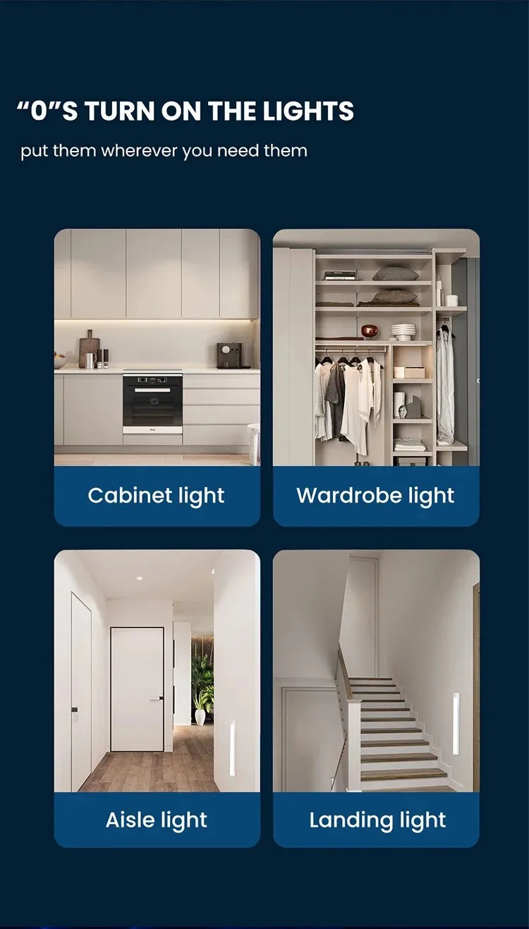 Rechargeable Motion Sensor LED Cabinet Light