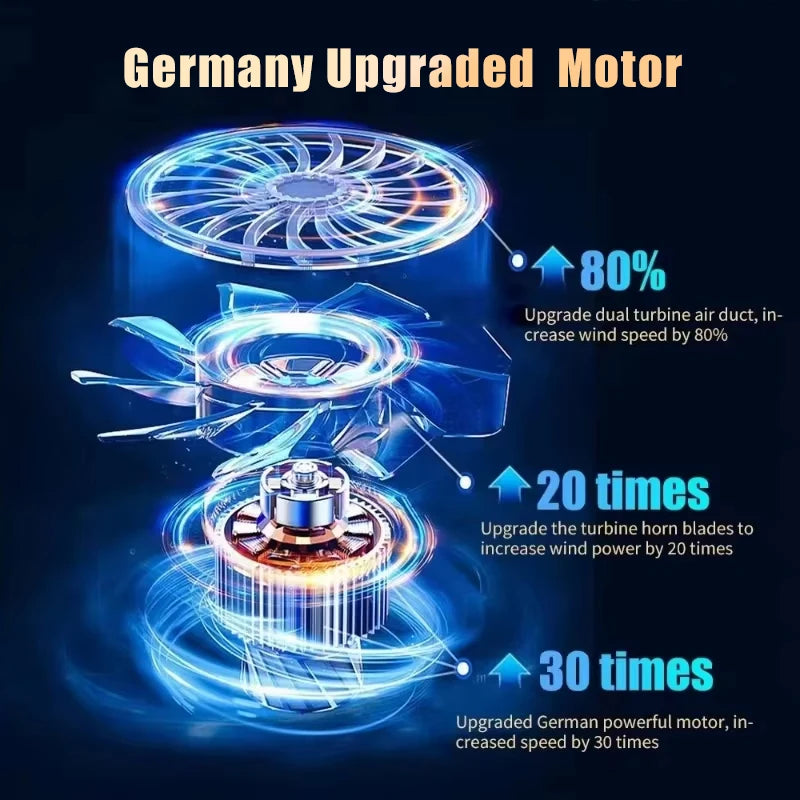 Cordless Handheld Car Vacuum Cleaner